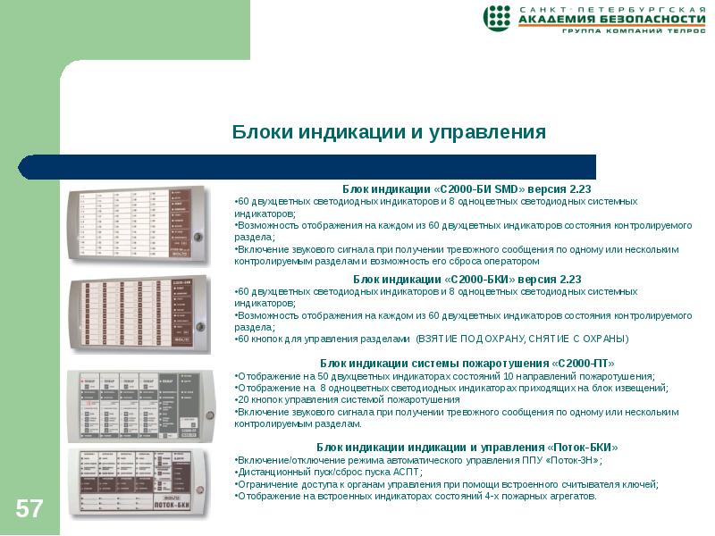 С2000 бки инструкция. Инструкция с2000м для охраны. Болид с2000-пт блок индикации системы пожаротушения. Пульт пожарной сигнализации с2000 БКИ.