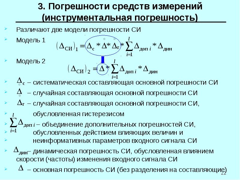 Рисунок погрешностей