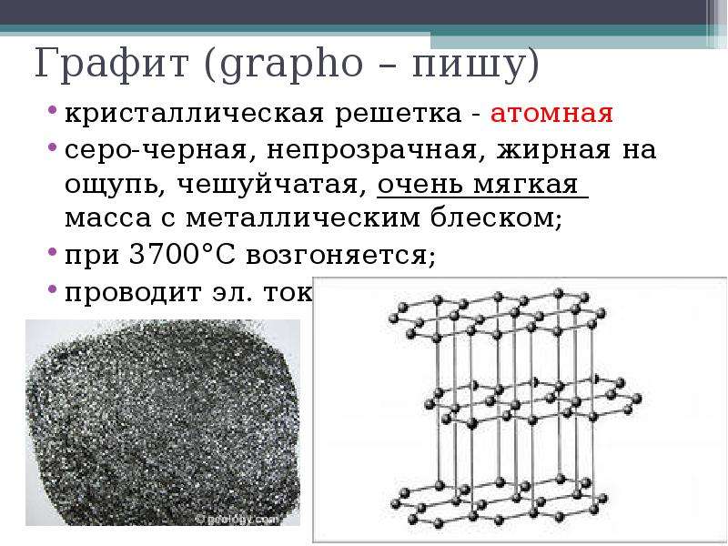 Какое свойство графита. Граффит атомна кристалическая решётка. Графит строение кристаллической решетки. Кристалл графита кристаллическая решетка.