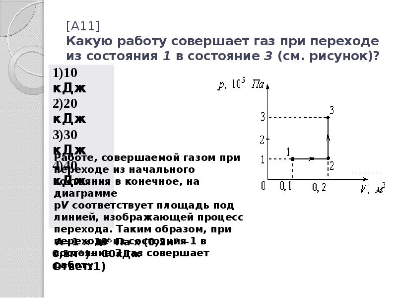 На графике представлена зависимость давления. Постоянная масса идеального газа переводят из состояния 1 состояние 3. При переходе из состояния 1 в состояние 3 ГАЗ. Какую работу совершает ГАЗ при переходе из состояния 1 в 3. Работа газа по графику.