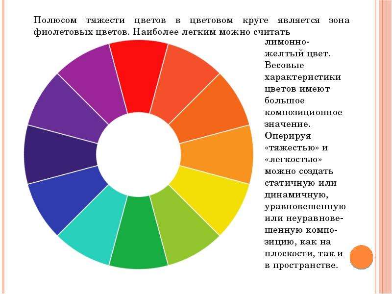 Разложить картинку по цветам онлайн