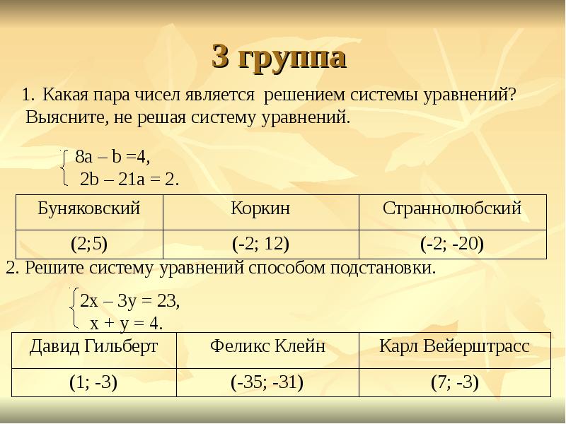 Решение системы линейных уравнений с двумя переменными способом подстановки 6 класс презентация