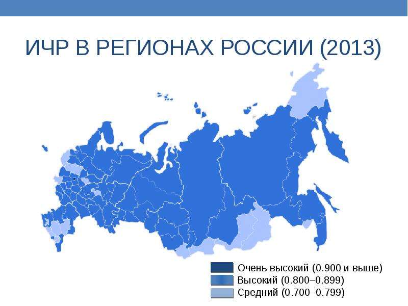 Ичр. Индекс человеческого развития по субъектам РФ. ИЧР по регионам России. Индекс человеческого развития. Индекс человеческого развития в России.