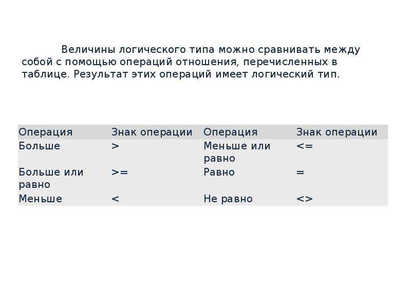 3 2 перевести в отношение. Логическая величина. Определите Тип величины '1063'.