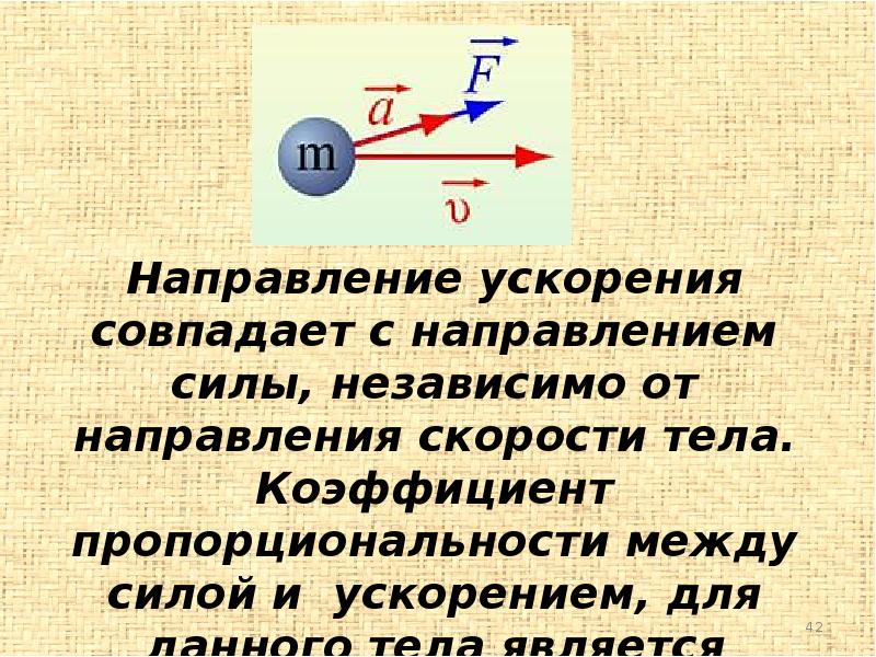 Материальная точка абсолютно твердое тело сила