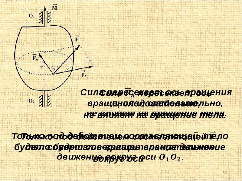 Равновесие материальной точки абсолютно твердое тело 9