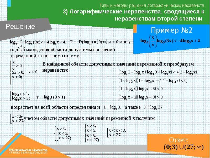 Как находить одз в логарифмических. Логарифмические неравенства и способы их решения. Логарифмические неравенства сводящиеся к квадратным. Презентация по теме логарифмические неравенства. Все допустимые значения логарифма 2.