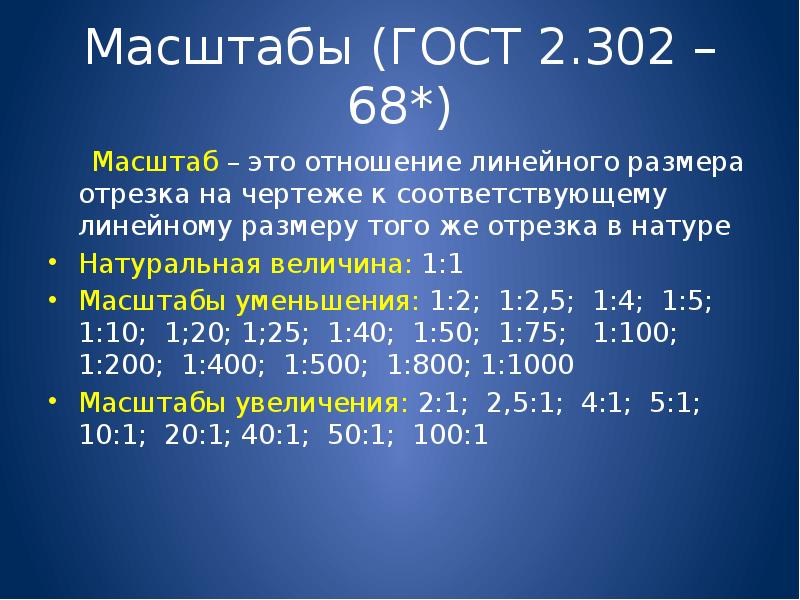 Масштабировать это. ГОСТ 2.302-68 масштабы. Масштабы ГОСТ. Масштабы уменьшения. Величина масштаба это.