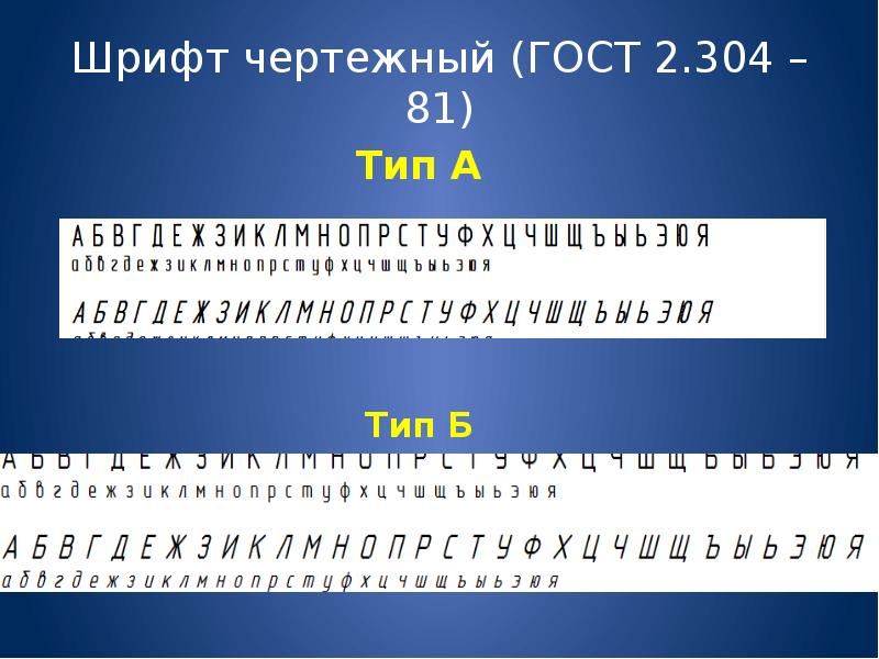 Гост презентация шрифт