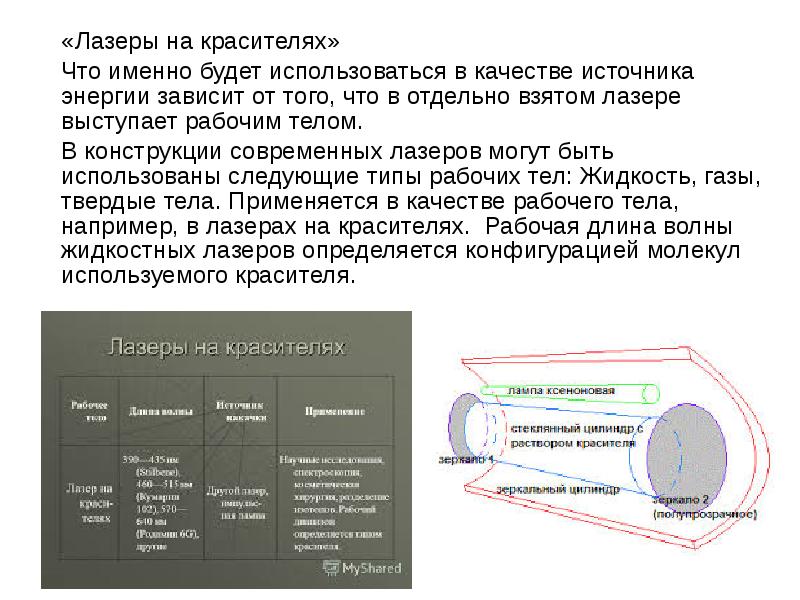 Лазеры на красителях презентация