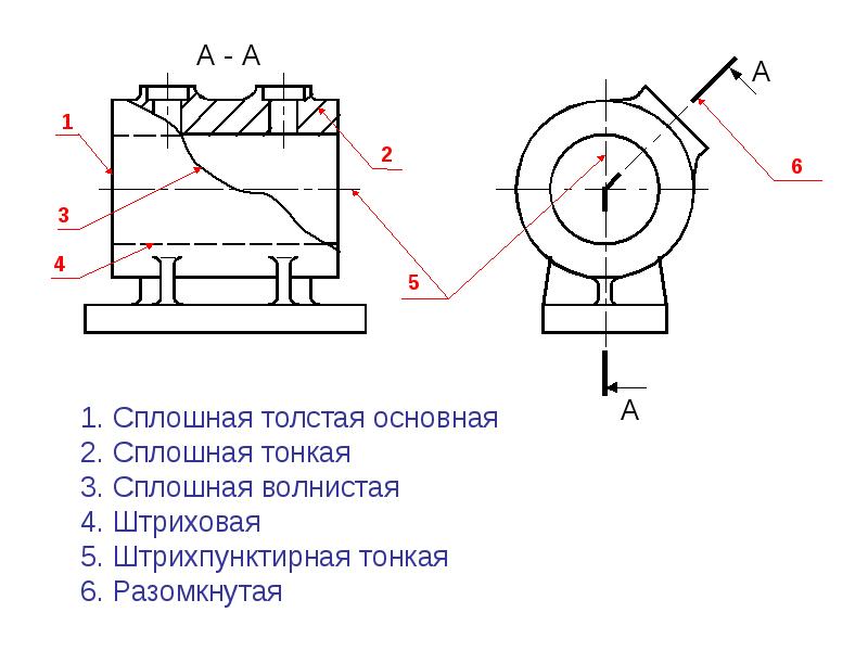 Постоянная чертежа. Разомкнутая на чертеже.