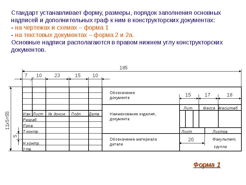 Гост графическое оформление чертежей