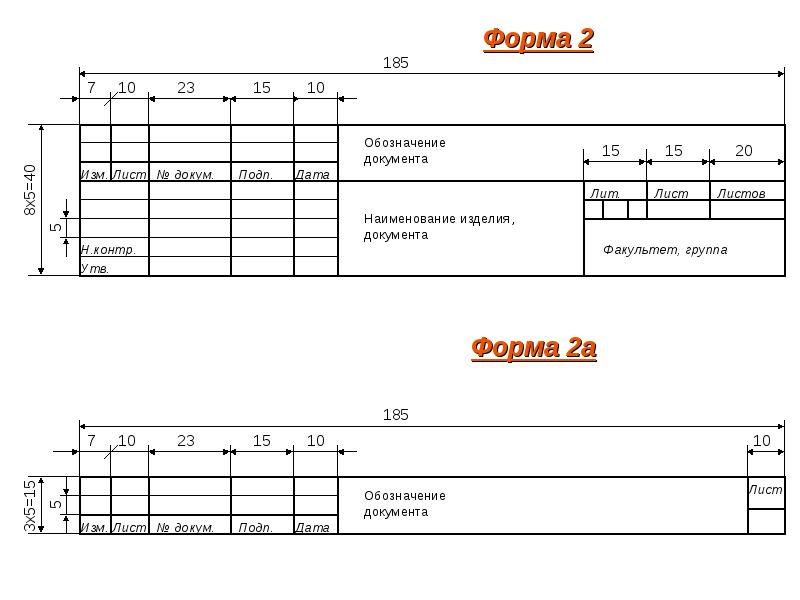 Форма чертежа