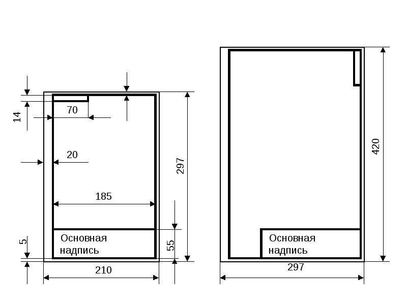 Стандарты размеров чертежа