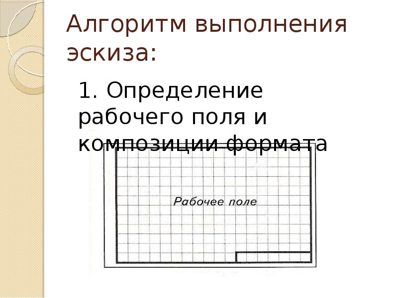 Формирование на бумаге эскиза презентации является итогом работы по созданию презентации на этапе