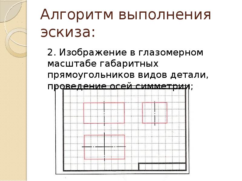 Какова последовательность выполнения эскиза