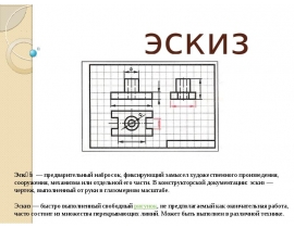 Эскиз. Алгоритм выполнения эскиза