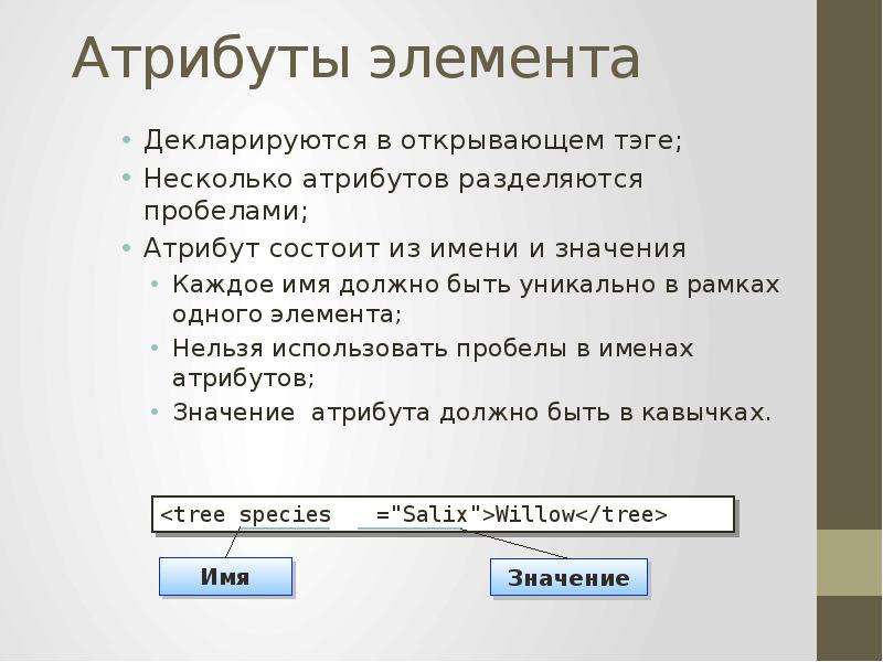 Несколько атрибутов. Атрибуты состоят из. Элемент атрибут компонент. Что такое значение элемента атрибута. Порядок атрибутов элементов.