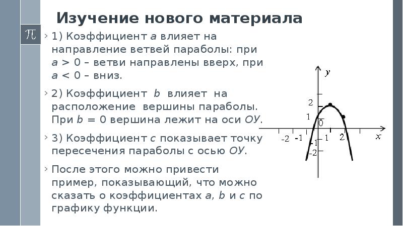 A b c график. Коэффициенты параболы на графике. За что отвечает коэффициент с в параболе. График квадратичной функции в зависимости от коэффициентов. График параболы за что отвечают коэффициенты.