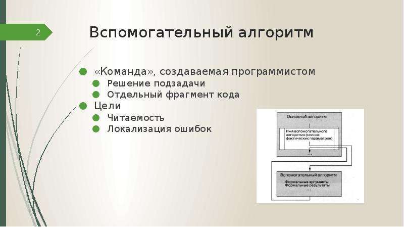 Фрагмент презентации в котором содержатся объекты презентации