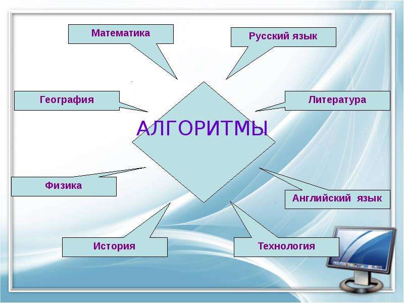 Начала технологии. Алгоритм и его свойства Информатика. Алгоритмы и способы его описания.