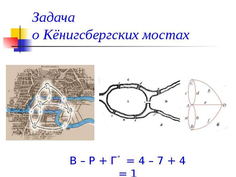 Задача о кенигсбергских мостах решение