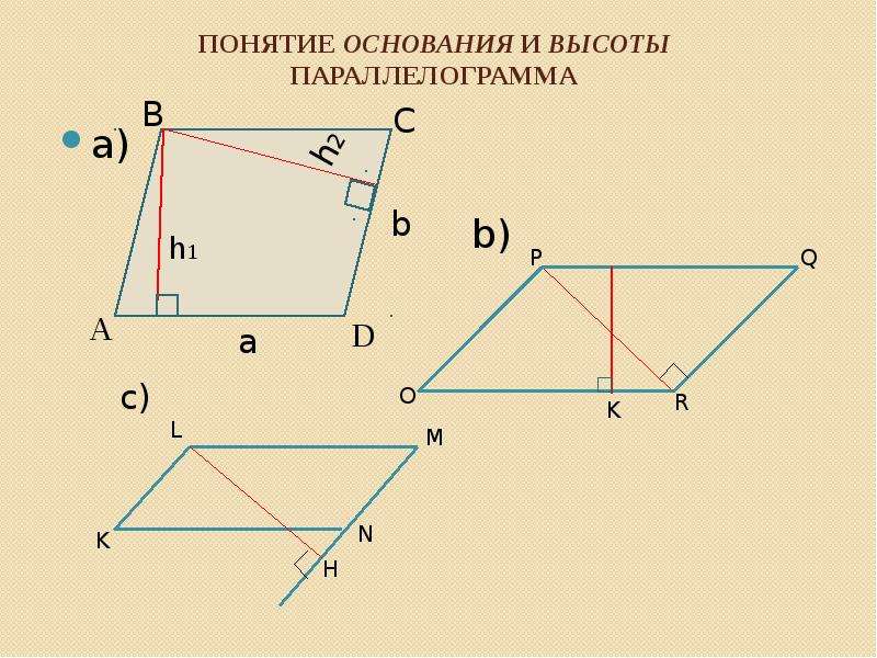 Вершины и стороны параллелограмма. Основание параллелограмма. Понятие параллелограмма. Параллелограмм высота параллелограмма. Две высоты параллелограмма.