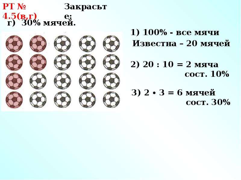 Сравните числа 3 и 100. Сравни числа 345 и 354.