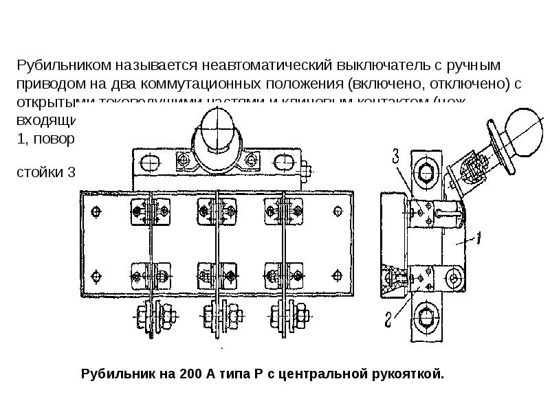 Положение включено