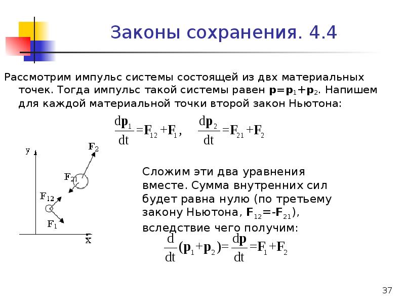 Система 2 скорости. Механика материальной точки Импульс,. Закон сохранения импульса p1 p2. Закон сохранения импульса системы материальных точек. Закон сохранения системы материальных точек.