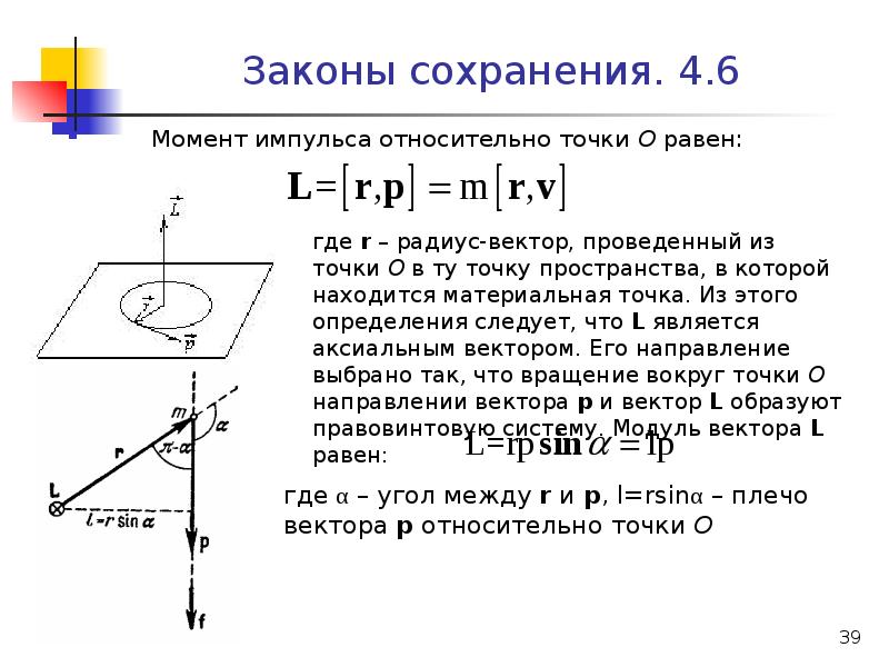 Момент импульса относительно. Закон сохранения момента импульса материальной точки. Момент импульса стержня относительно его края. Момент импульса относительно точки. Момент импульса материальной точки относительно точки пространства.