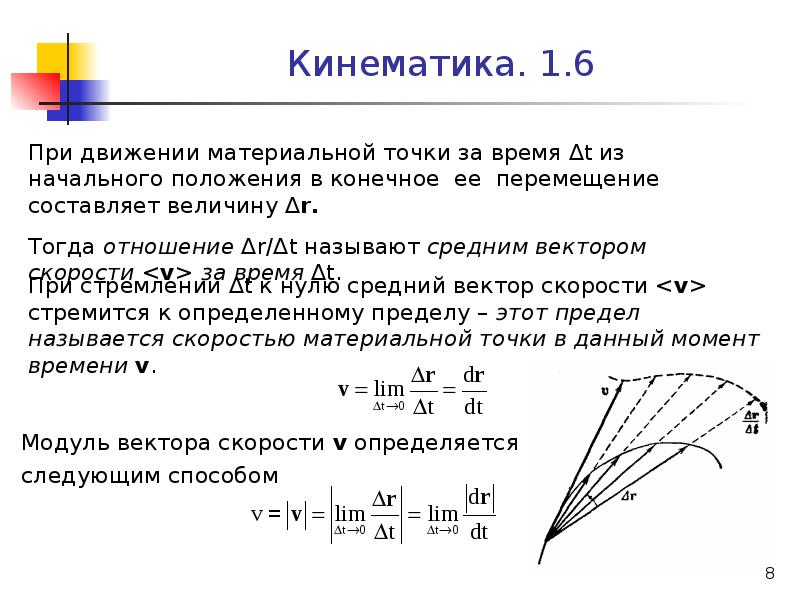 При каком условии модуль вектора скорости движущегося