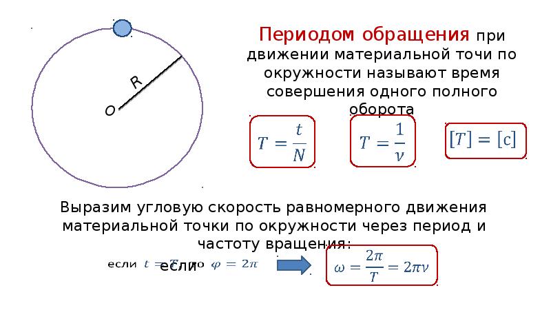 Равномерное движение точки по окружности