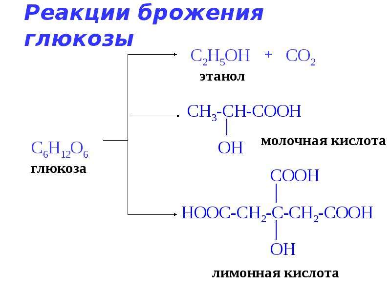 Реакция на глюкозу является. Ферментативное брожение Глюкозы реакция. Спиртовое брожение Глюкозы формула. Спиртовое брожение Глюкозы уравнение. Спиртовое брожение Глюкозы уравнение реакции.