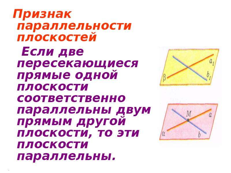 Признак параллельности двух плоскостей