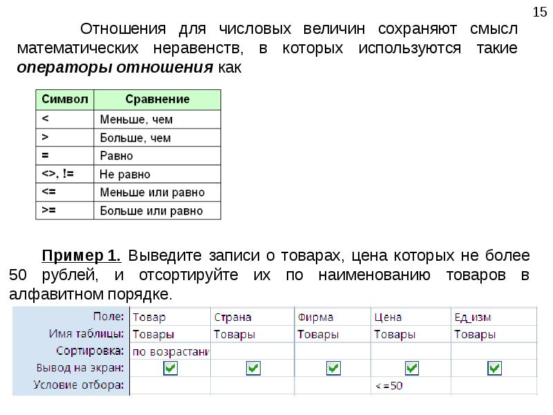 Укажите истинные высказывания условия выбора в субд. Сравнение СУБД таблица. СУБД числовые данные. Хранить знаки сравнения в БД. Как сравнивают символьные величины в базе данных.