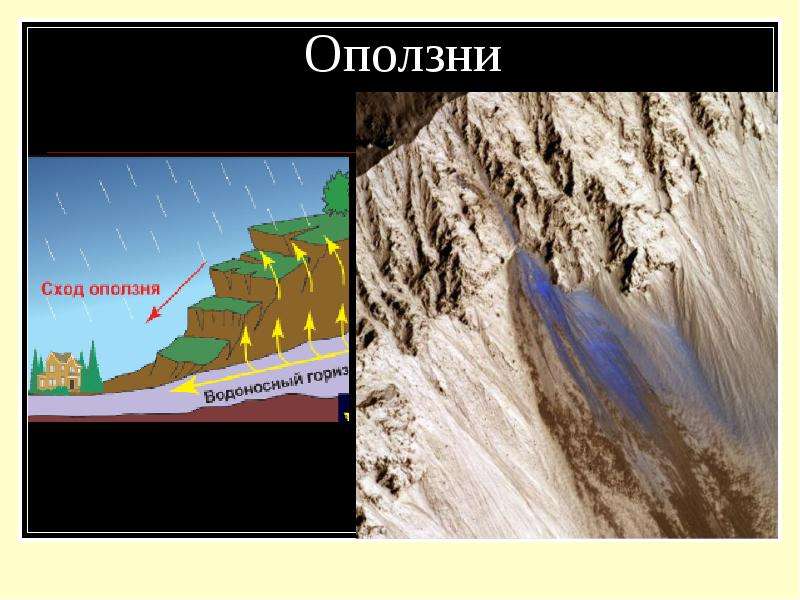Стихийные природные явления в литосфере, слайд №8