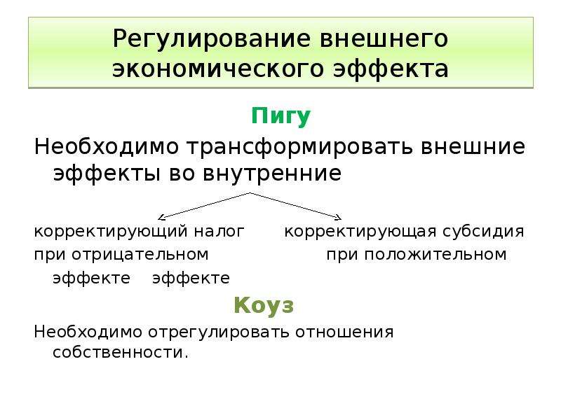 Корректирующая субсидия. Регулирование внешних эффектов в экономике. Как государство регулирует внешние эффекты. Внешняя регуляция. Отрицательный внешний эффект в экономике.