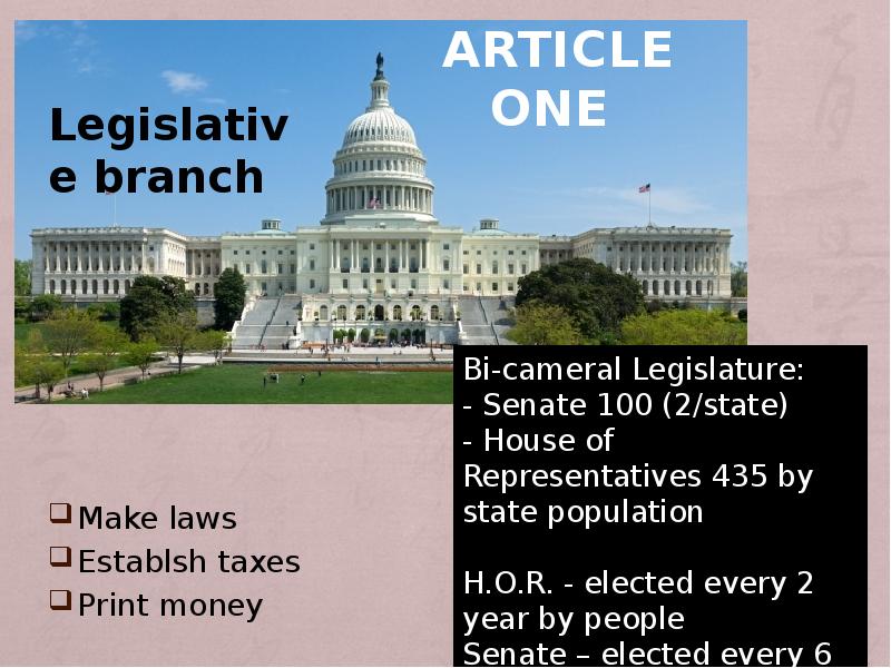 Article one Legislative branch Make laws Establsh taxes Print money