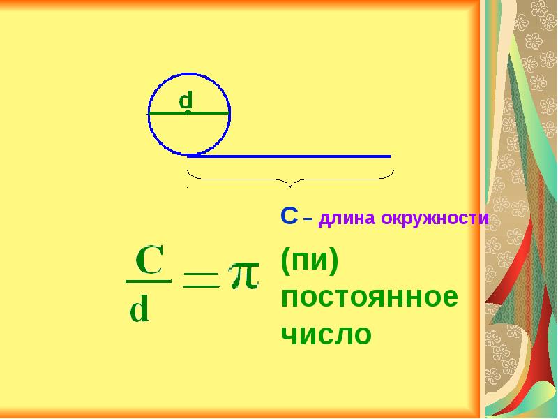 Площадь круга математике
