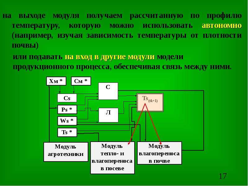 Взять по модулю. Получить модуль. Процесс влагопереноса презентация.