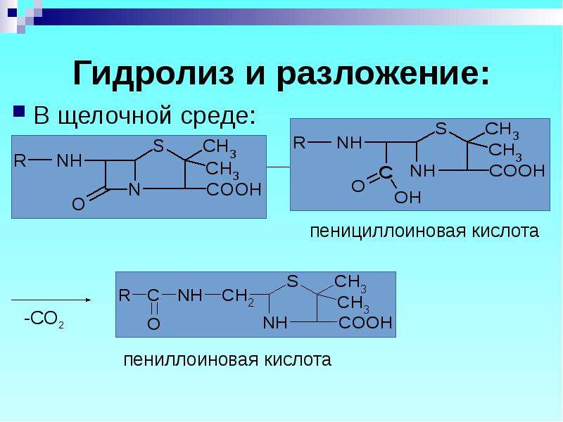 Щелочной гидролиз. Щелочной гидролиз пенициллинов. Гидролиз этилового эфира глицина в кислой среде. Щелочной гидролиз АТФ. Щелочной гидролиз гидроксинитрилов.