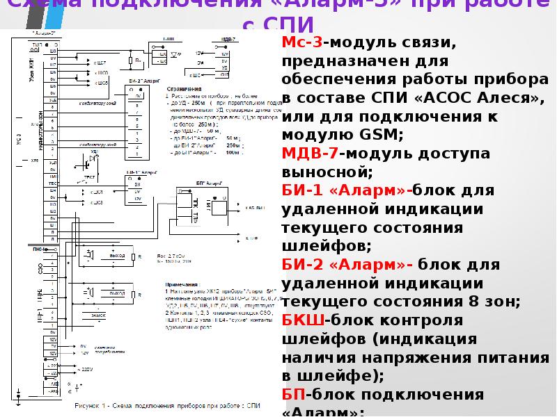 Аларм 5 4 схема подключения