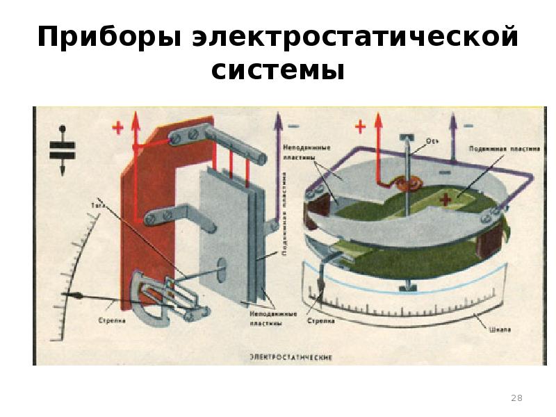 Схема измерителя электростатического поля