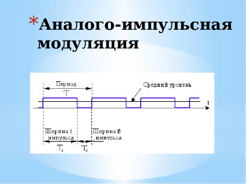 Модуляция в переводе