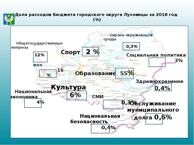 Сколько время луховицы. Карта городского округа Луховицы.