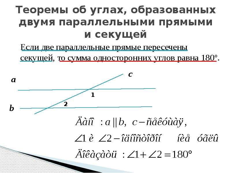 Формулировка свойств параллельных прямых с чертежами