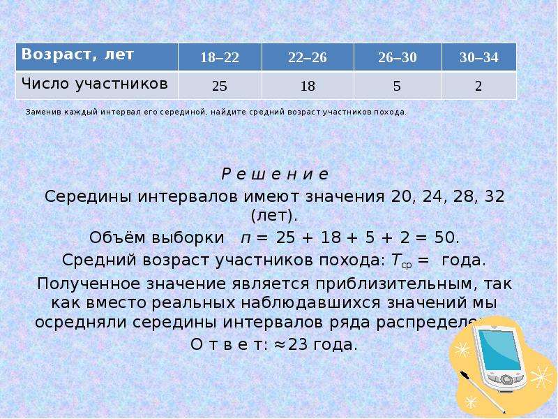 Число 34 значение