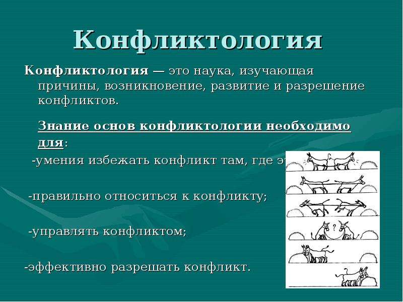 Эмоциональные состояния и профилактика конфликтов водителей презентация