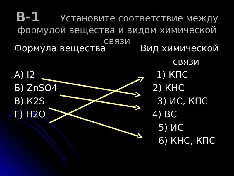 Определите вид химической связи для следующих веществ o2 na kcl h2s составить схемы образования